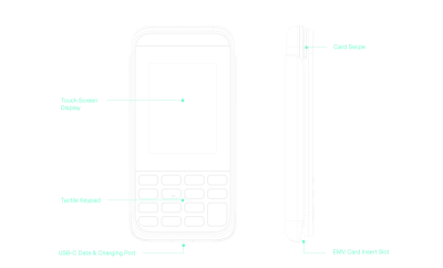 Verifone e285 – vista 2
