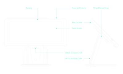 Verifone IX90 – vista 2