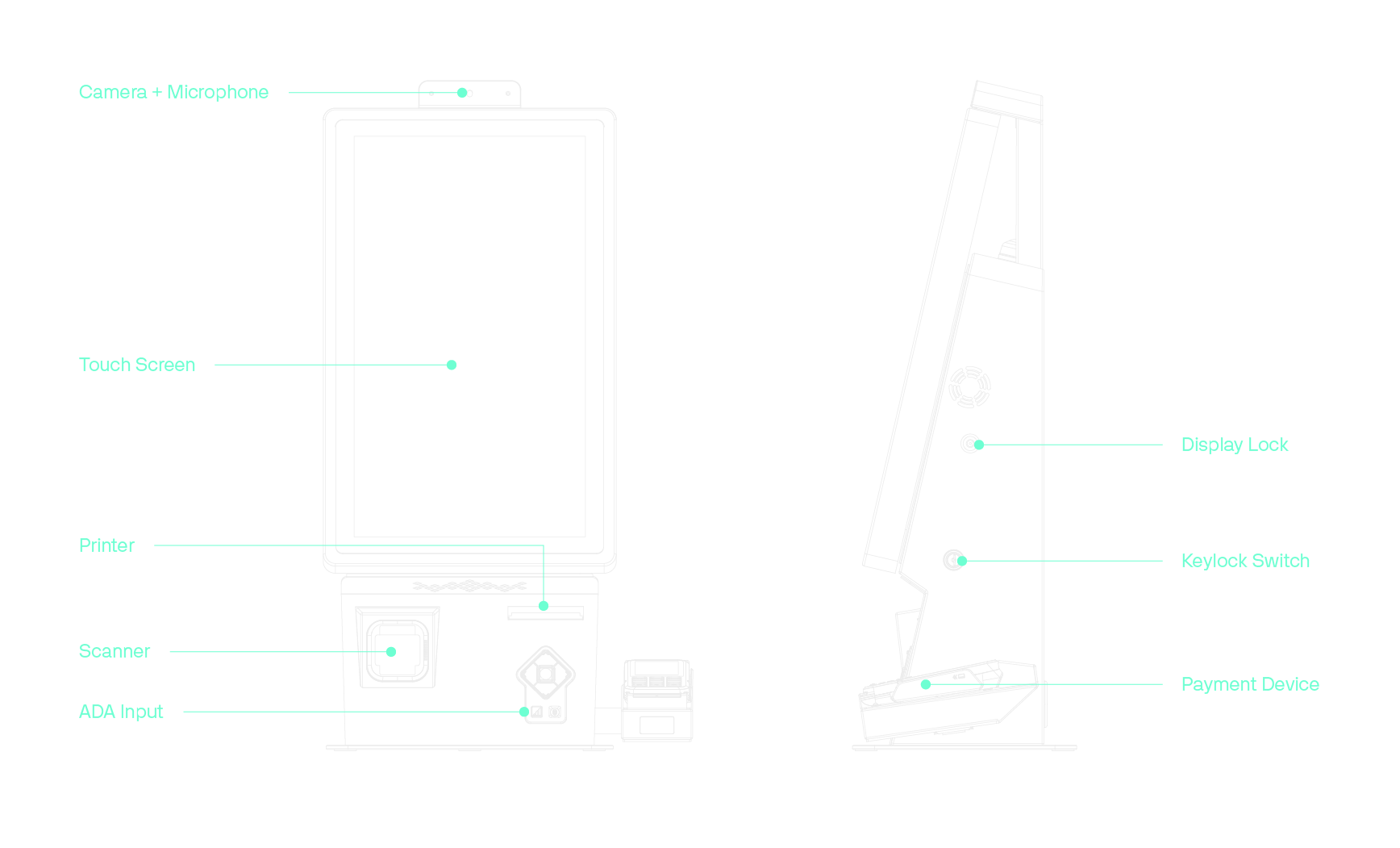 Verifone K350 – vista 2