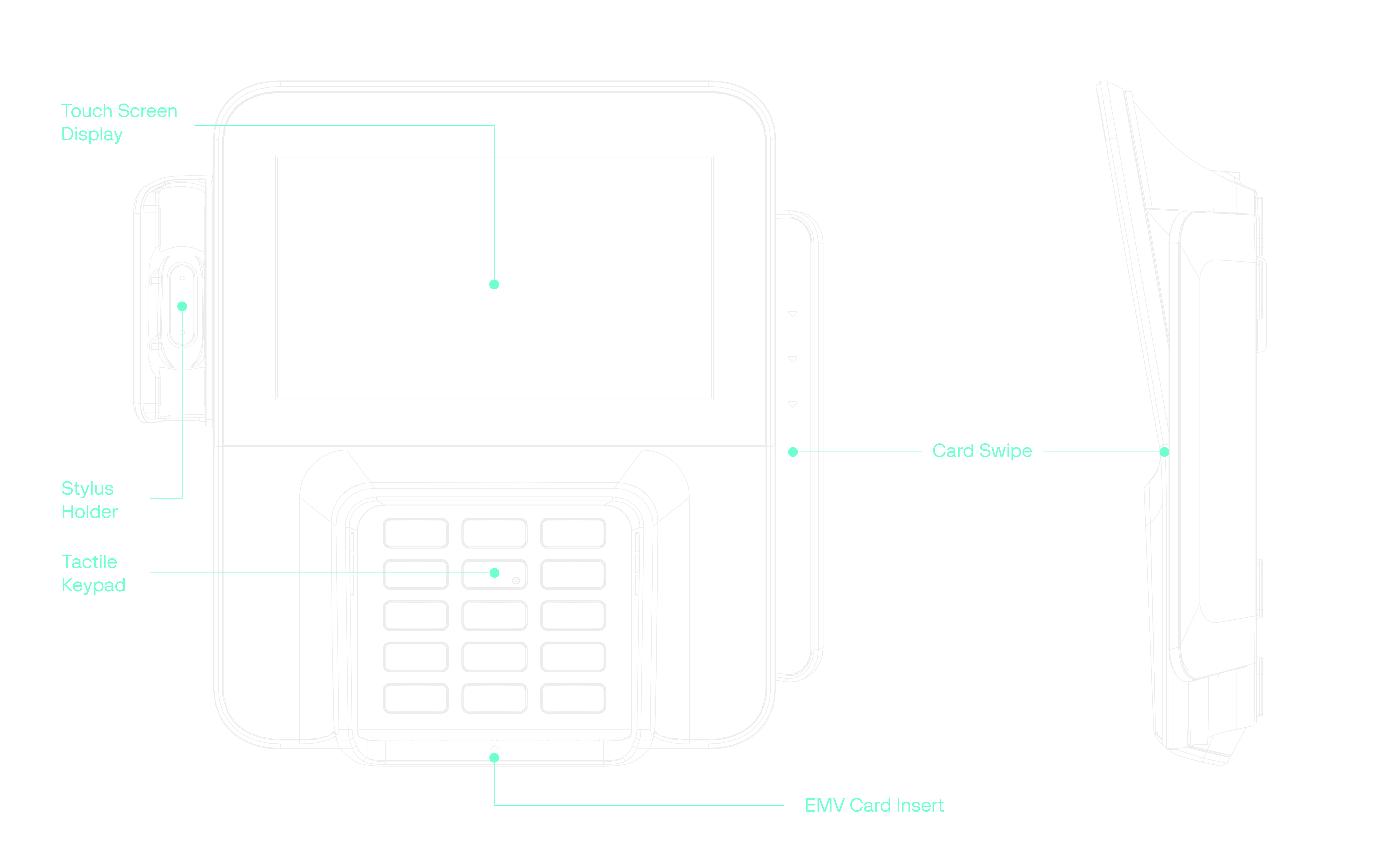 Verifone M400 – vista 2
