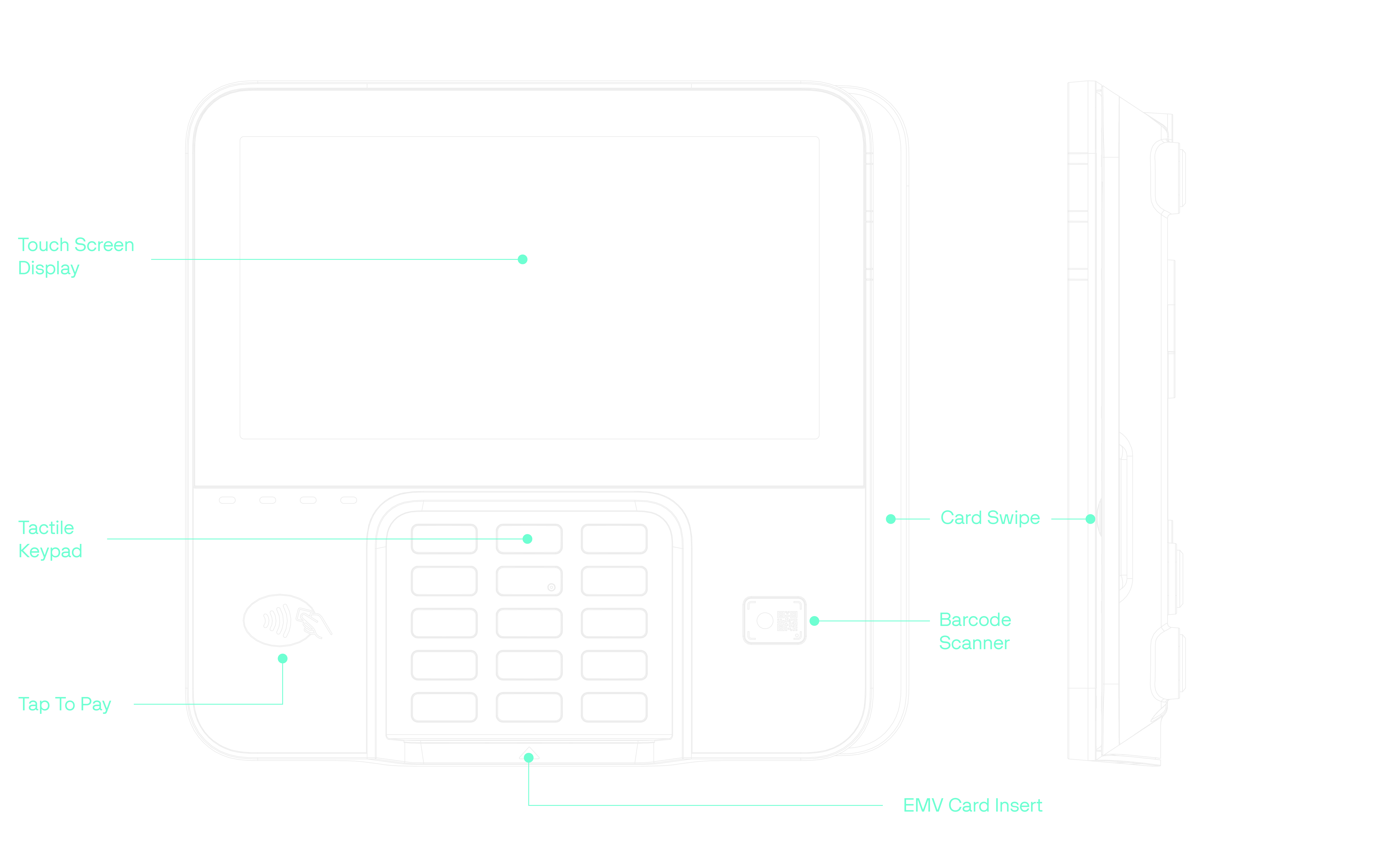 Verifone M424 – vista 2