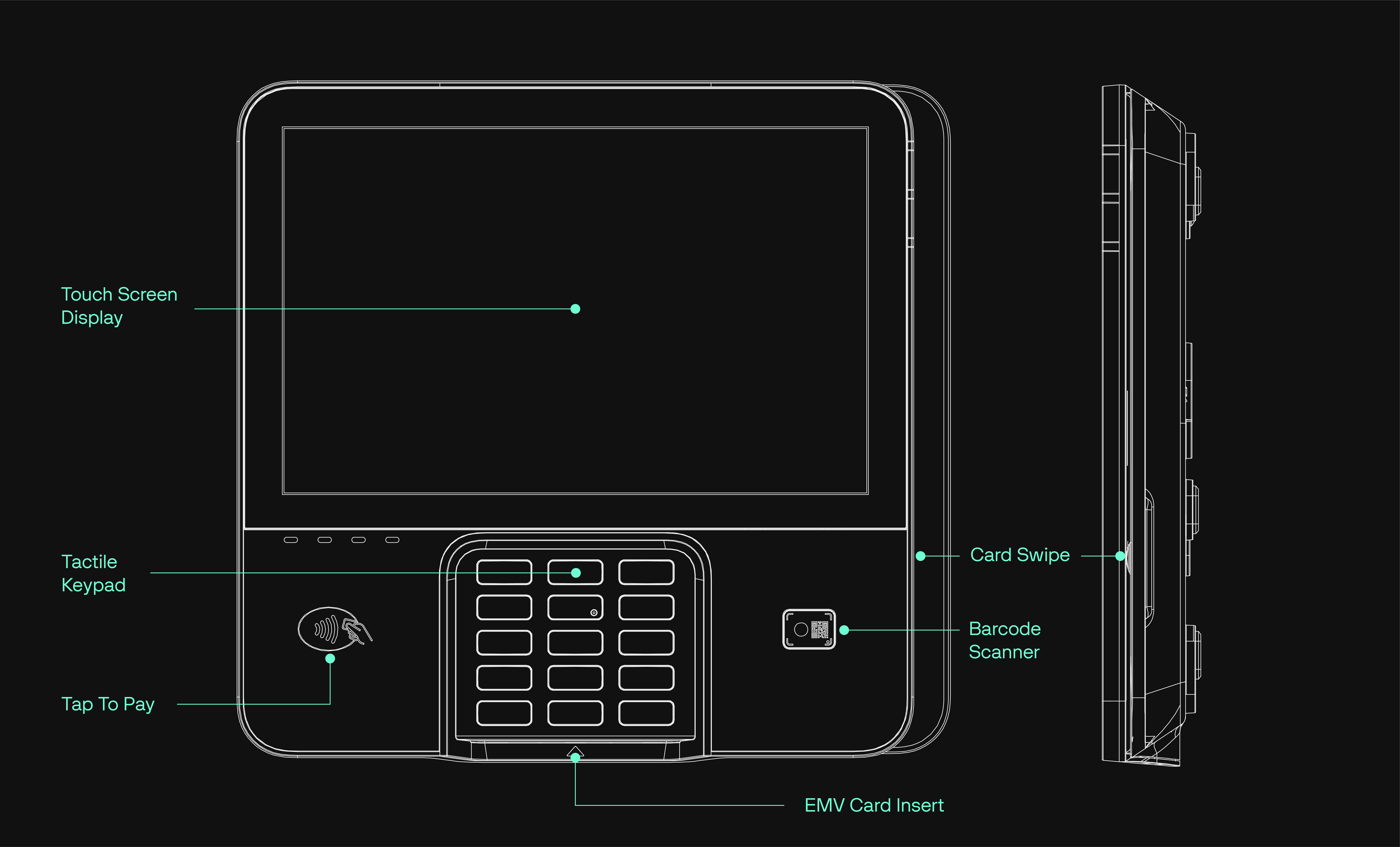 Verifone M440 – vista 2