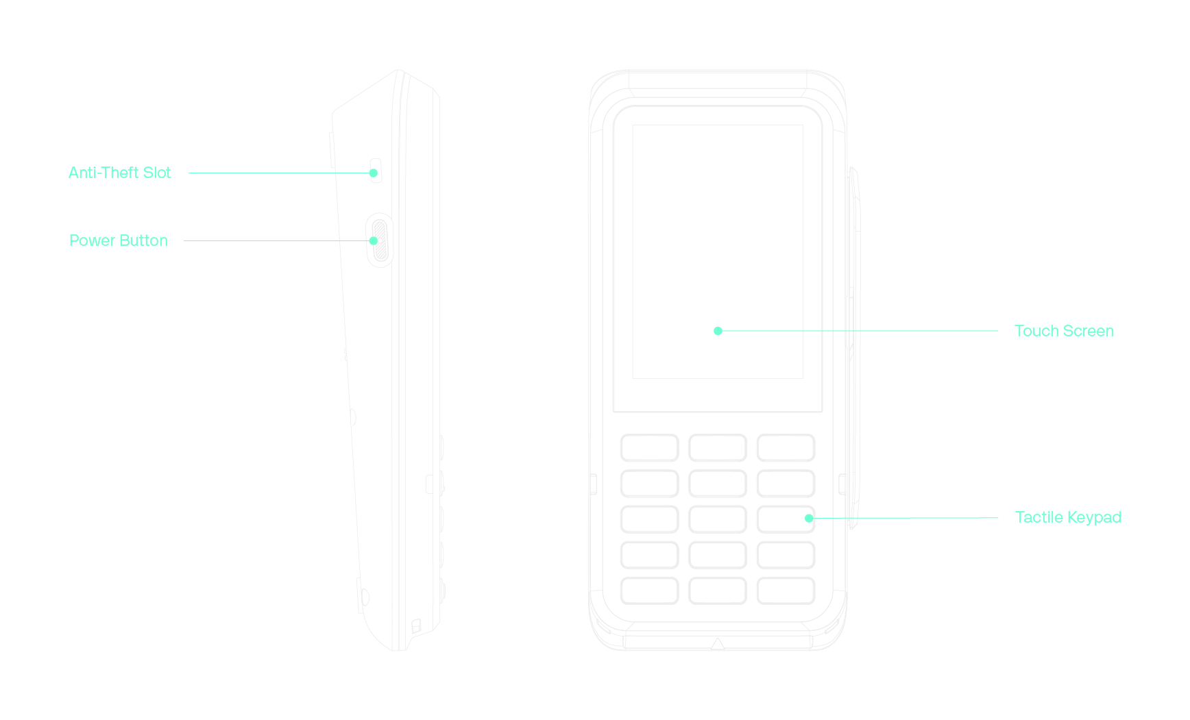 Verifone P630 – vista 2