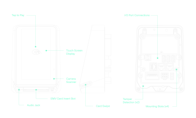 UX700 – vista 2