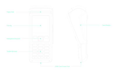 Verifone V200c – vista 2