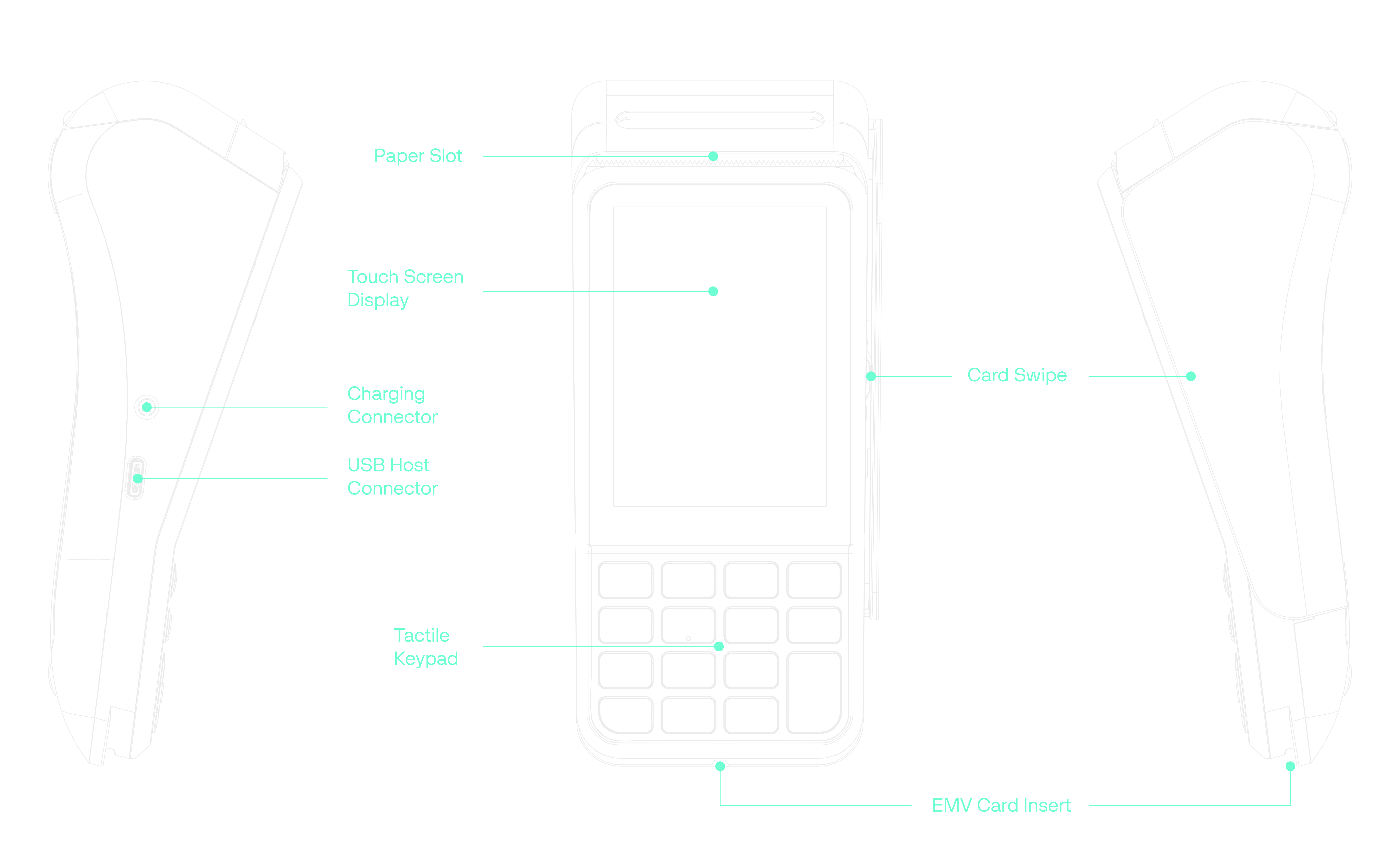Verifone V400m – vista 2